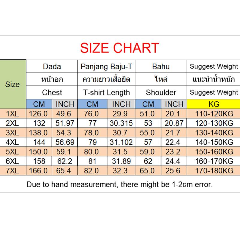 Zomer Plus Size T-shirt voor M - Summer Clothing Plus recensie en prijs